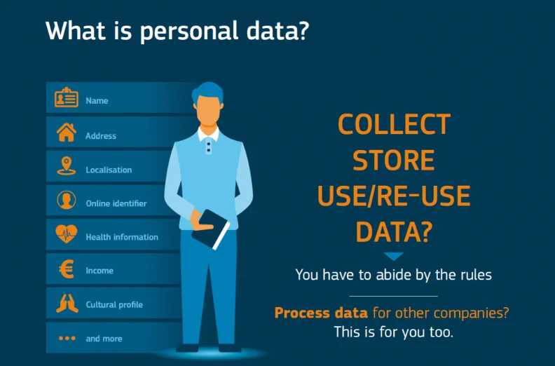 Data Profiling in Alteryx
